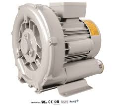 What is blower | Types | Application