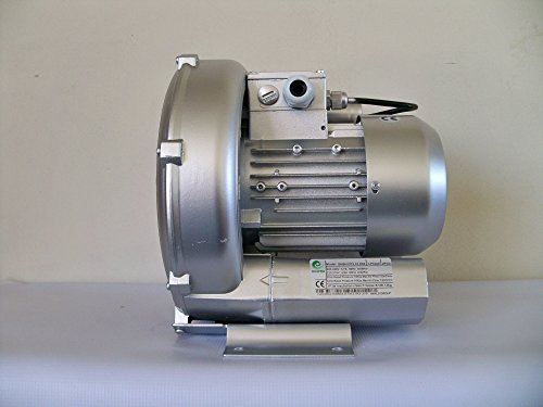 rotary screw blowers