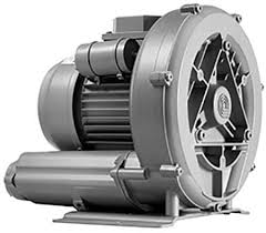 side channel blowers وظیفه