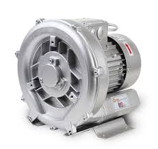 What is Industrial Blower, Types, Working Principle