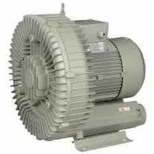 What is an Industrial Blower