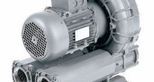 بلوئر صنعتی ارزان